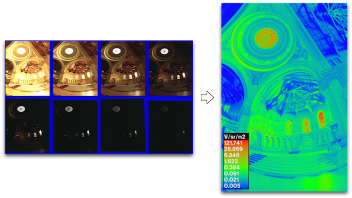HDR radiance map