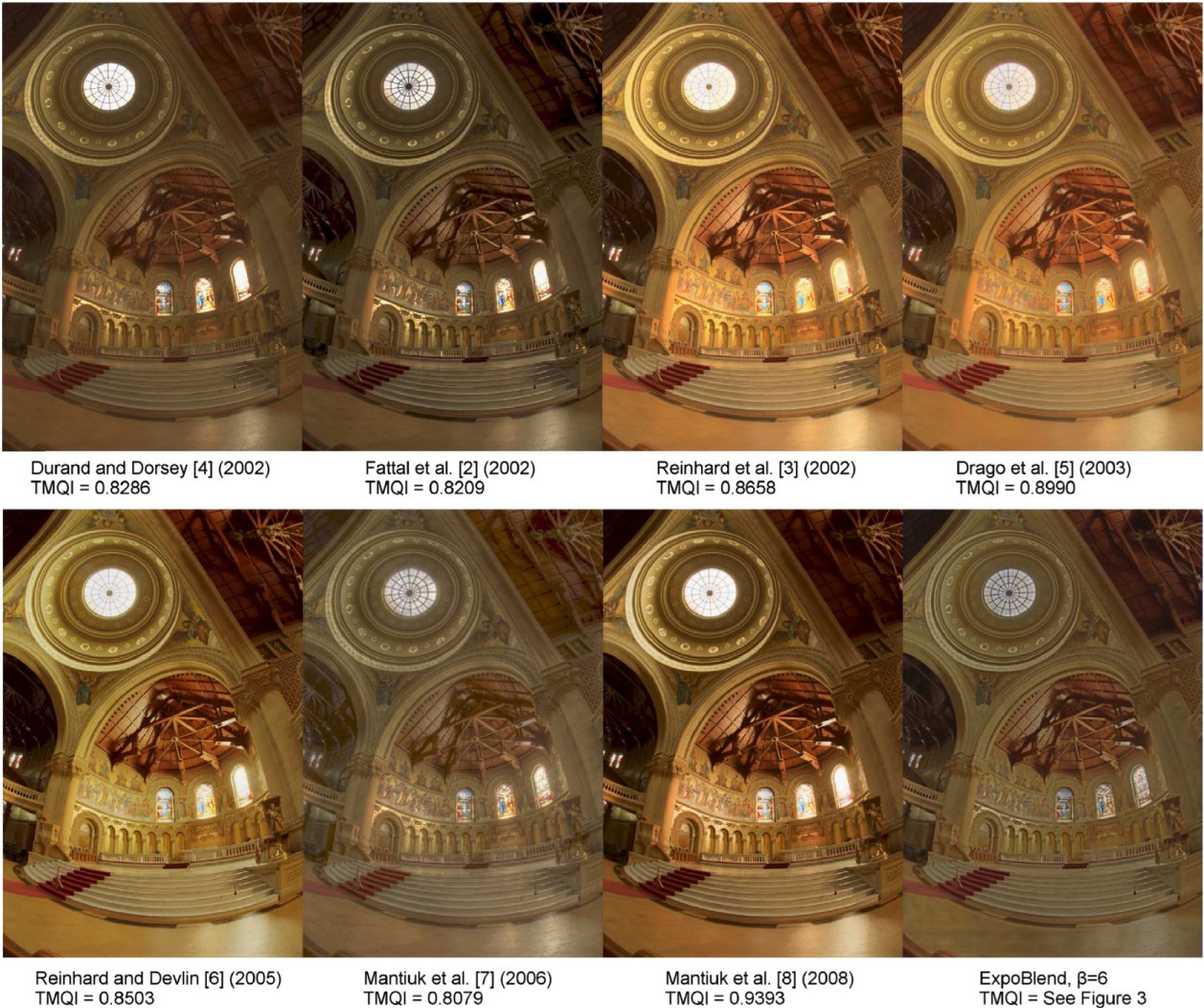 Tone mapping comparison