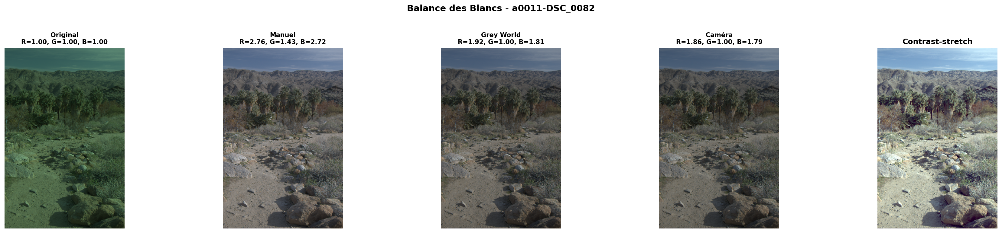 White balance comparison